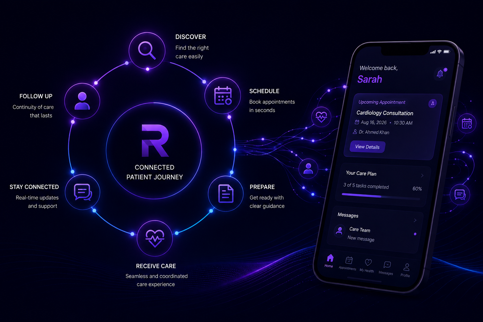 How Connected Patient Journeys Improve Healthcare Experiences